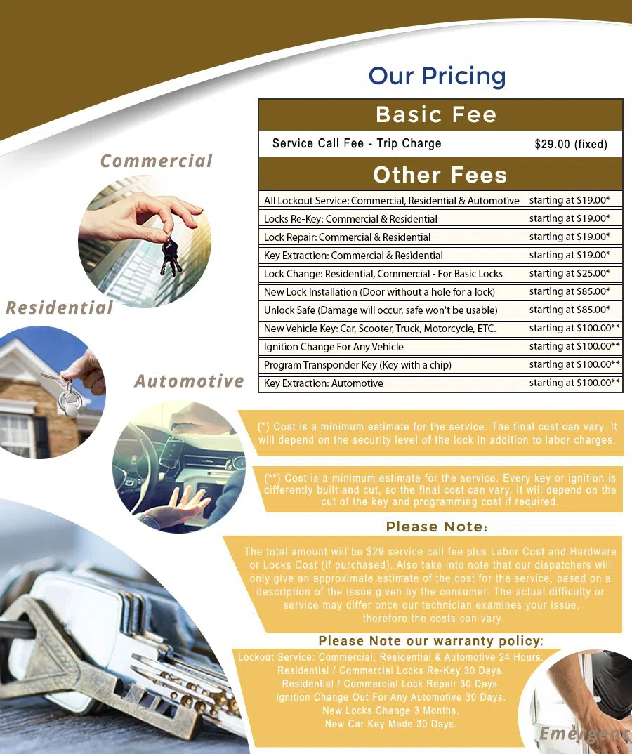 Northglenn CO Locksmith Store Northglenn, CO 303-353-1183